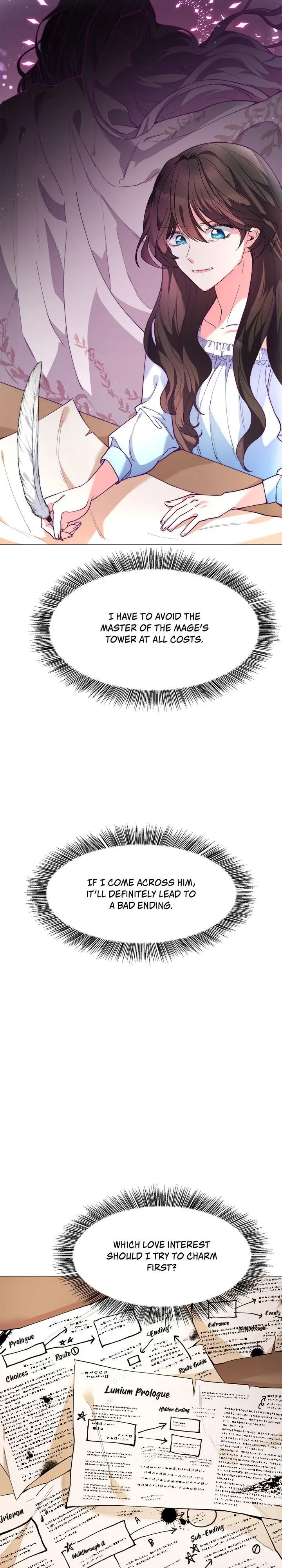 How to Clear a Dating Sim as a Side Character Chapter 1 page 25