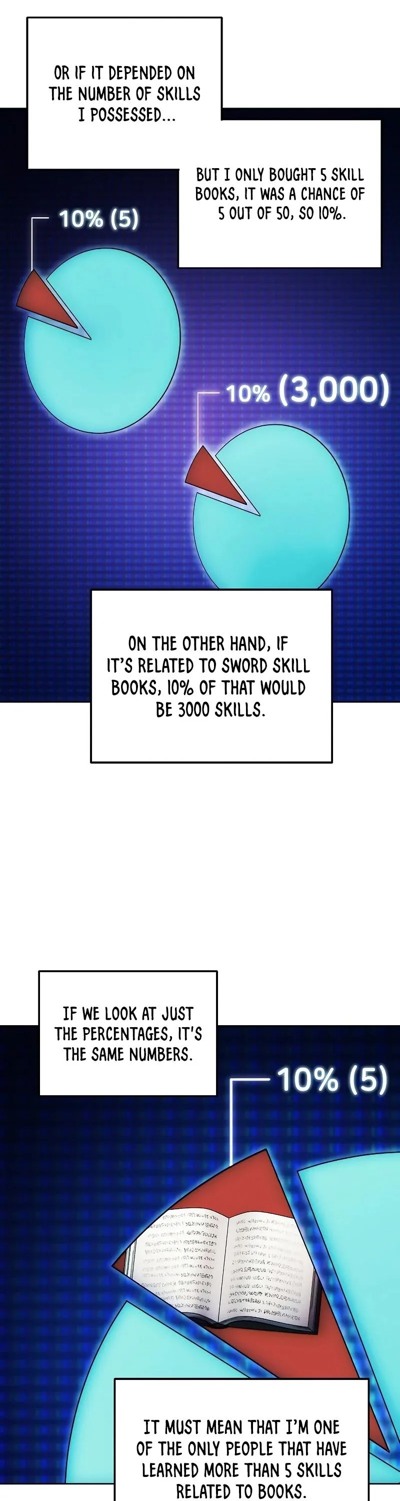 How to Live as a Villain Chapter 34 page 22