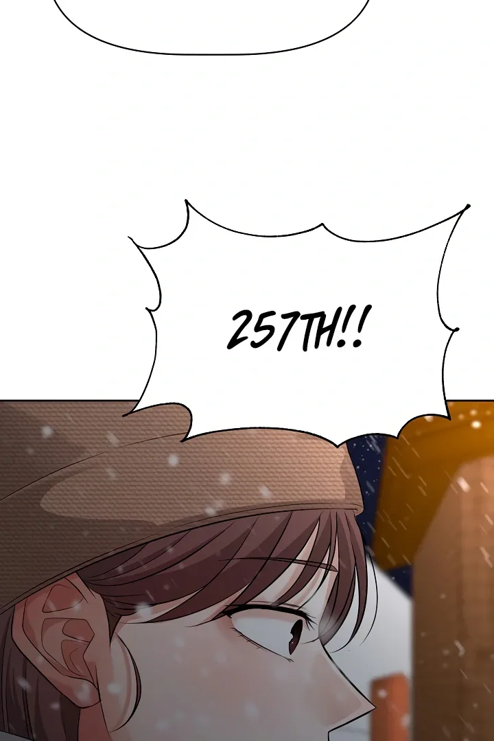 How to survive secretary Hong Chapter 34 page 118