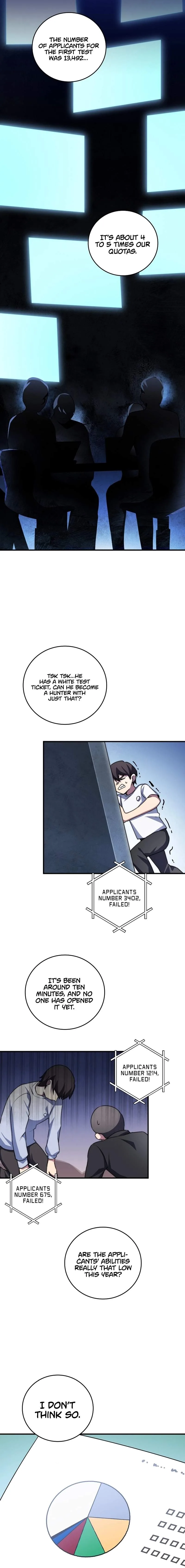 I Became A Childhood Friend of A Mid Level Boss Chapter 32 page 4