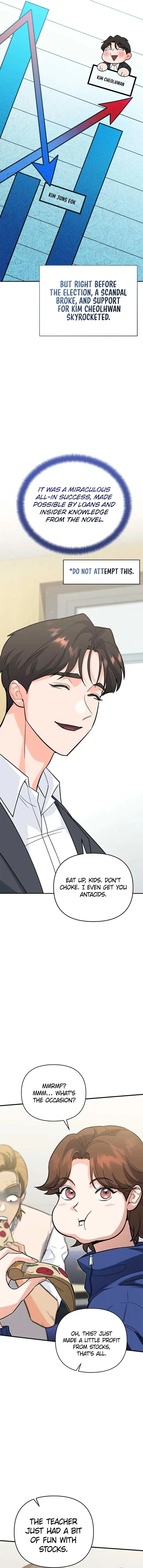 I Became a Swordsmanship Instructor at the Academy Chapter 13 page 14