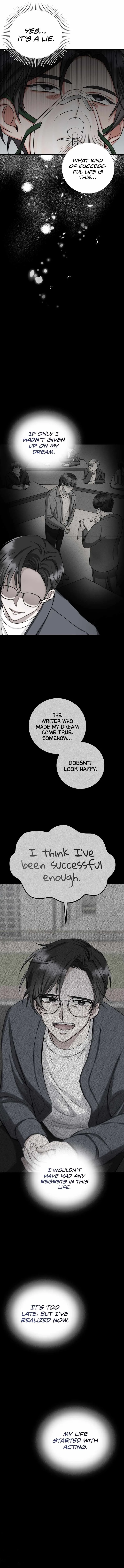 I became a top actor just by reading books Chapter 1 page 20