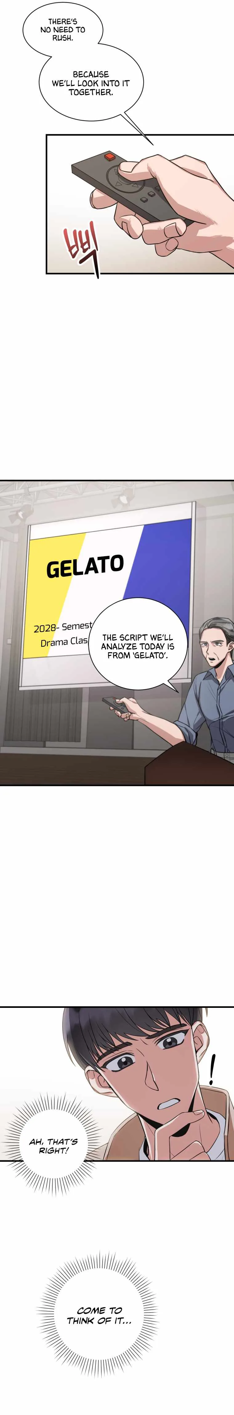 I became a top actor just by reading books Chapter 3 page 15