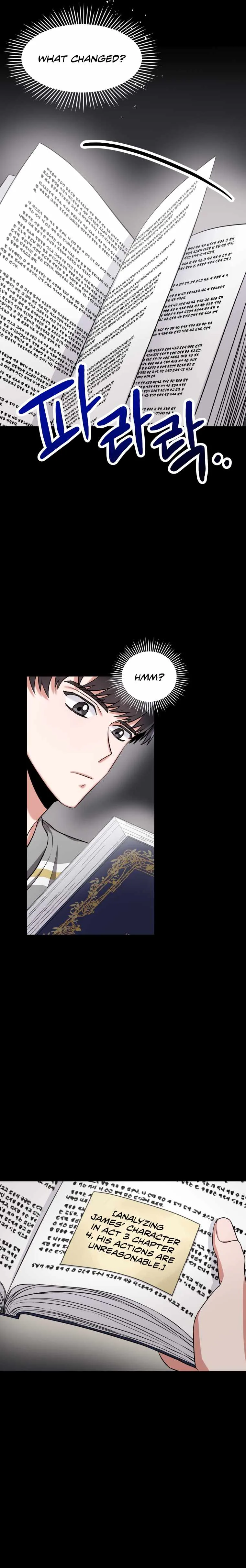 I became a top actor just by reading books Chapter 4 page 15