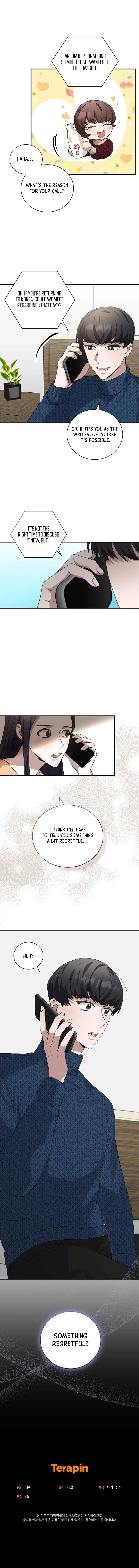 I became a top actor just by reading books Chapter 45 page 7