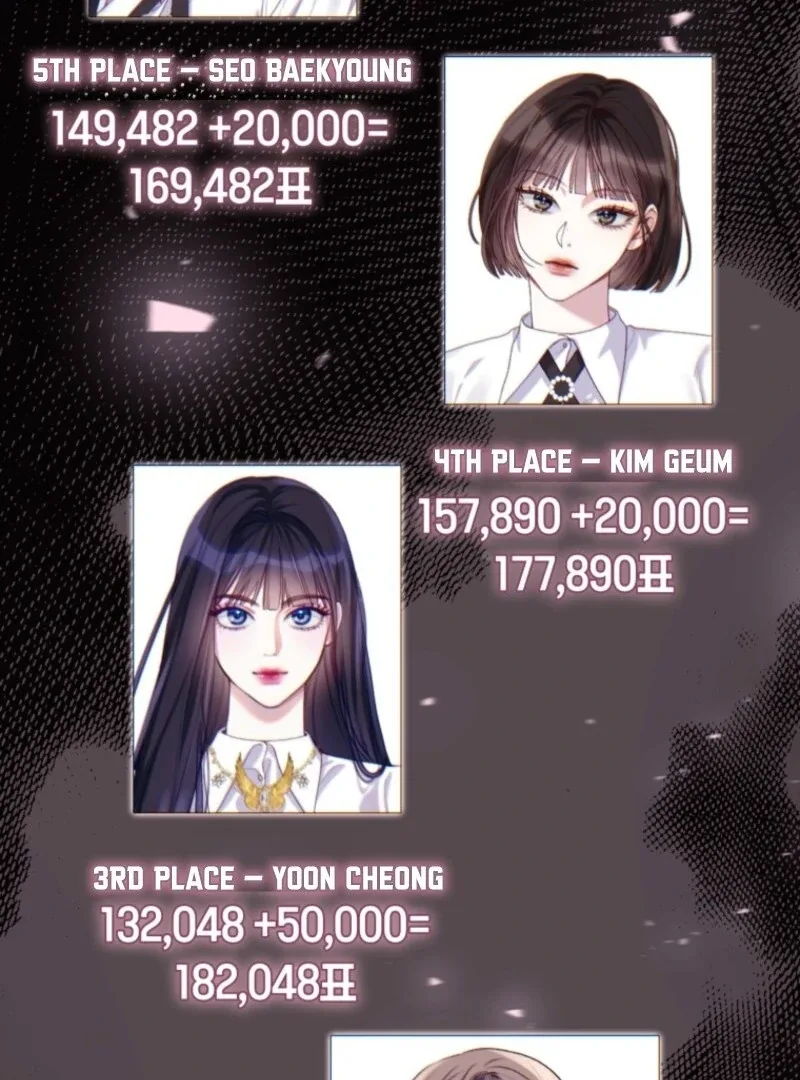I Became the Cursed Idol Leader Chapter 40 page 57