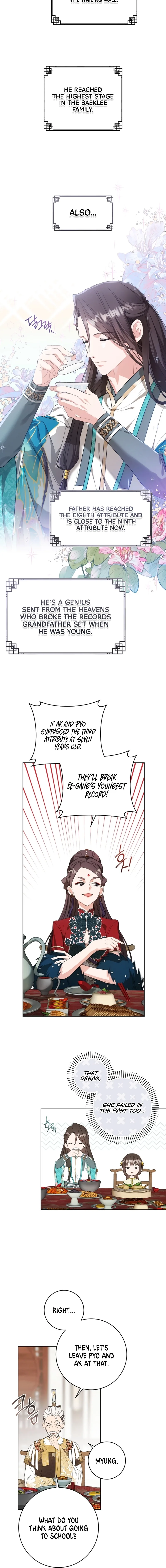 I became the Despised Granddaughter of the Powerful Martial Arts Family Chapter 13 page 11