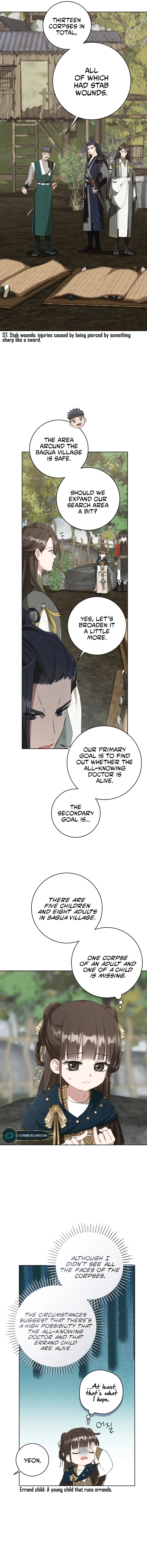 I became the Despised Granddaughter of the Powerful Martial Arts Family Chapter 36 page 5