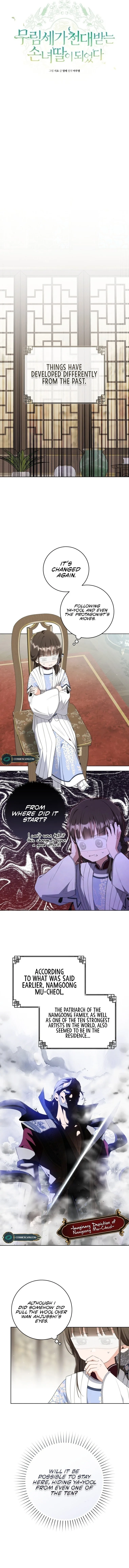 I became the Despised Granddaughter of the Powerful Martial Arts Family Chapter 42 page 5