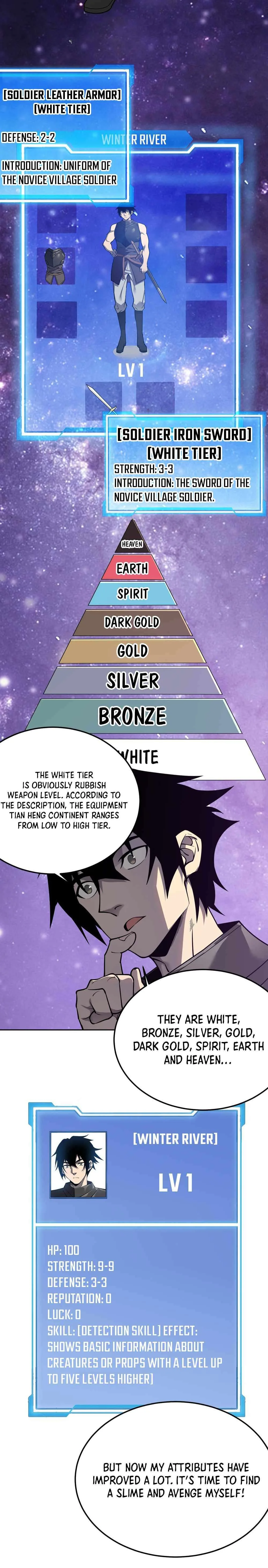 I Became the Game’s Biggest Villain Chapter 1 page 22