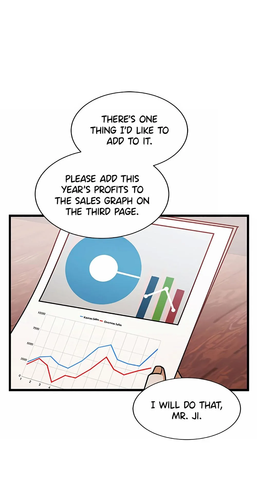 I Confessed to the Boss Chapter 32 page 35