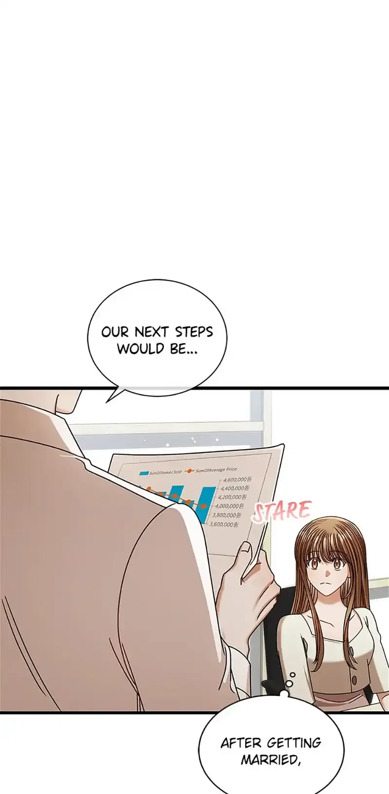 I Confessed to the Boss Chapter 82 page 36
