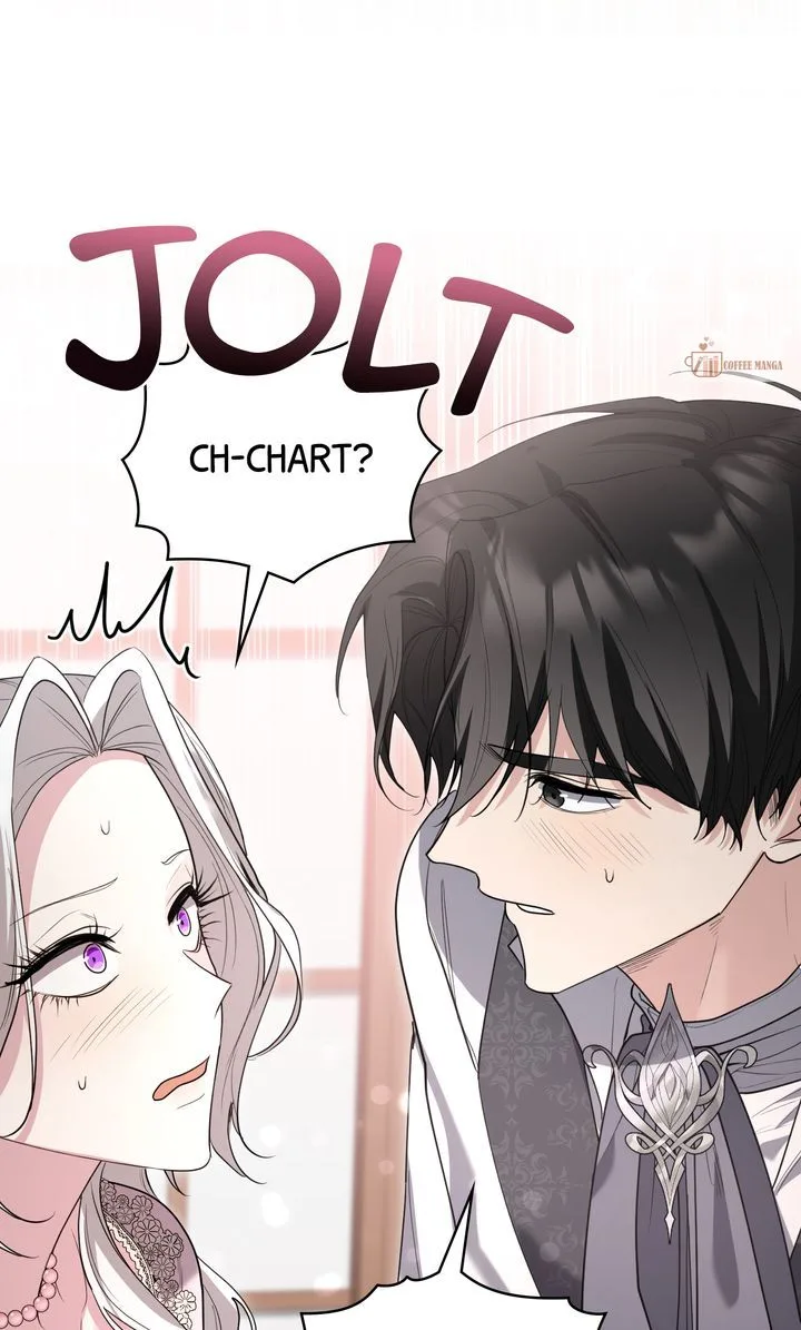 I Don’t Want to Be a Lady Chapter 40 page 4