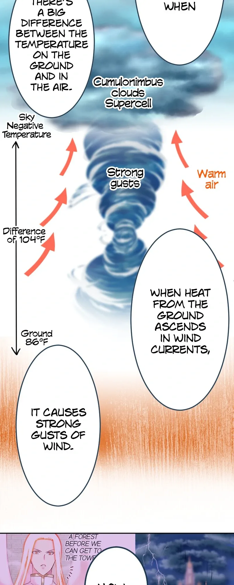 I was Reborn as a Housekeeper in a Parallel World! Chapter 221 page 52