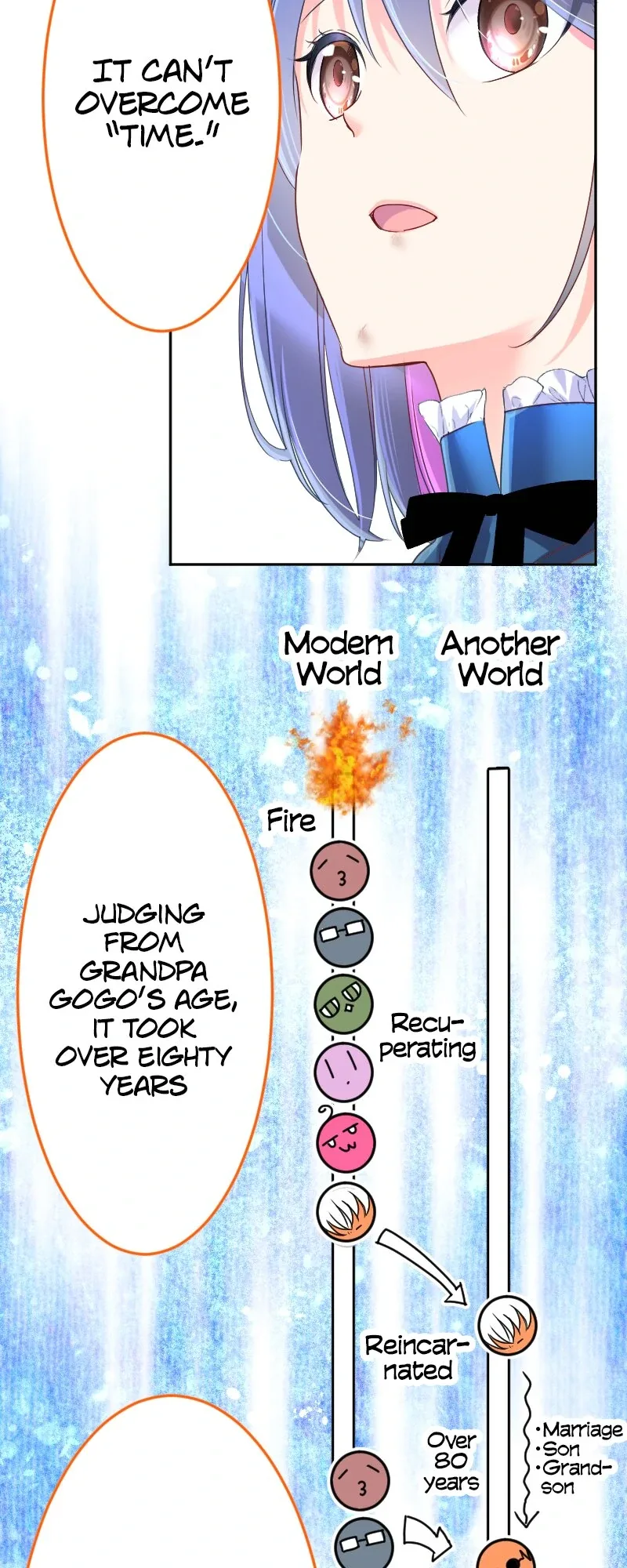 I was Reborn as a Housekeeper in a Parallel World! Chapter 234 page 27