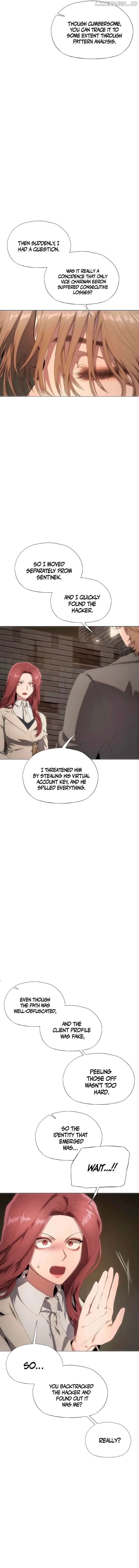 I’m stuck in a crazy drama Chapter 24 page 5