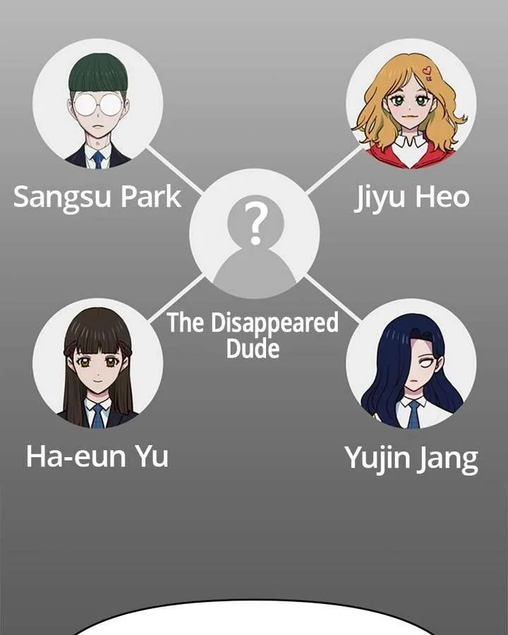 I’m the Only One Bullied by the New High School Student Chapter 78 page 67