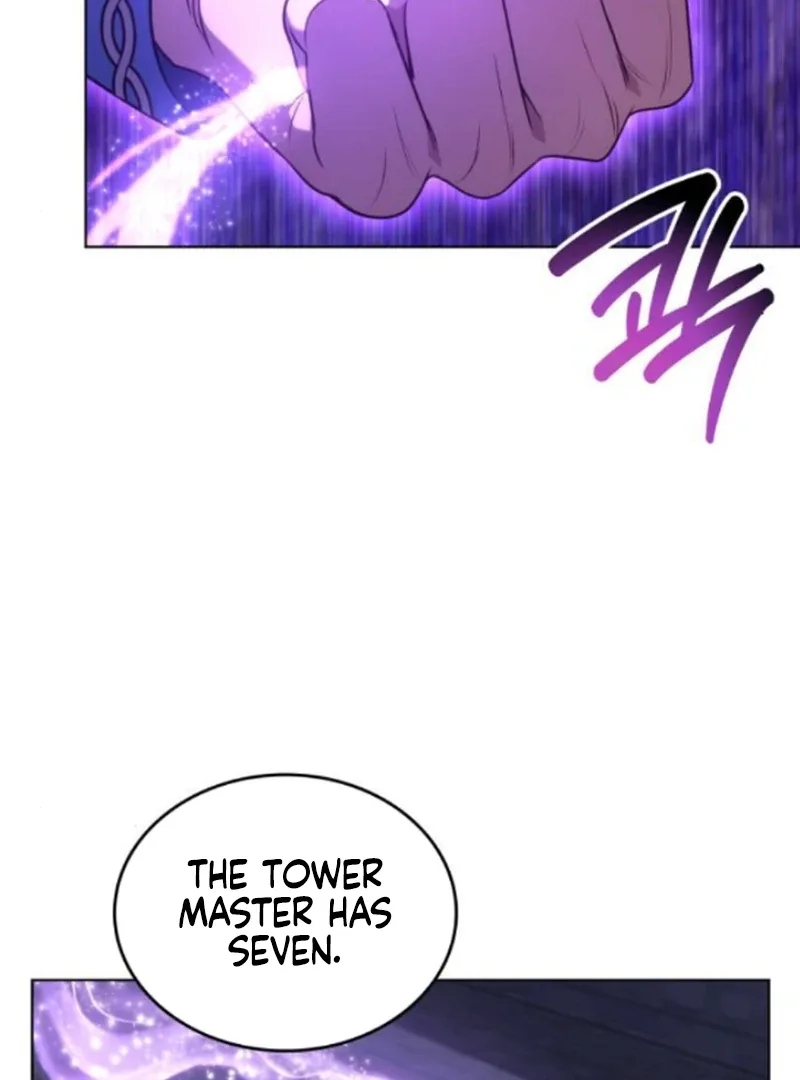 In the Name of Special Contract Marriage Chapter 11 page 142