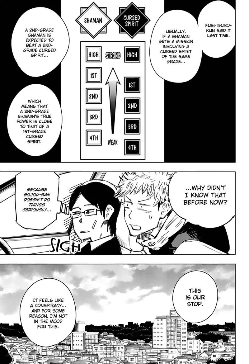 JUJUTSU KAISEN Chapter 21 page 18