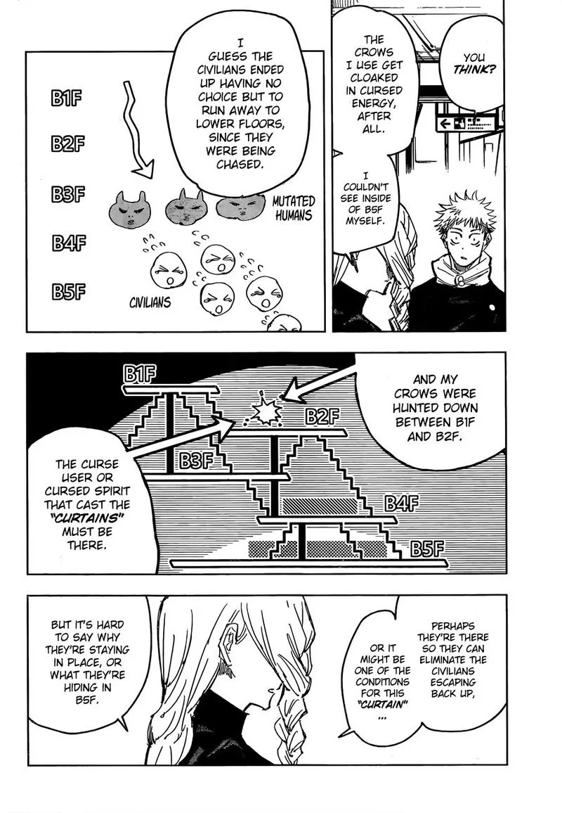 JUJUTSU KAISEN Chapter 86 page 7