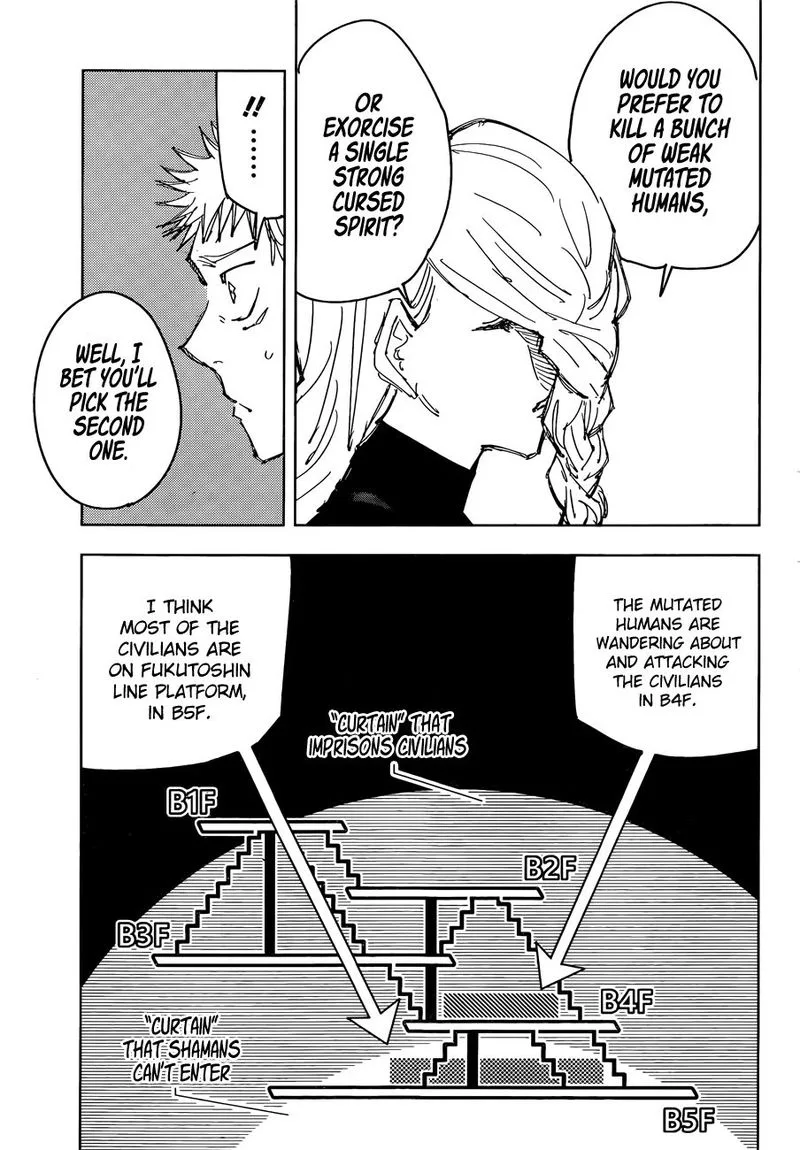 JUJUTSU KAISEN Chapter 86 page 6