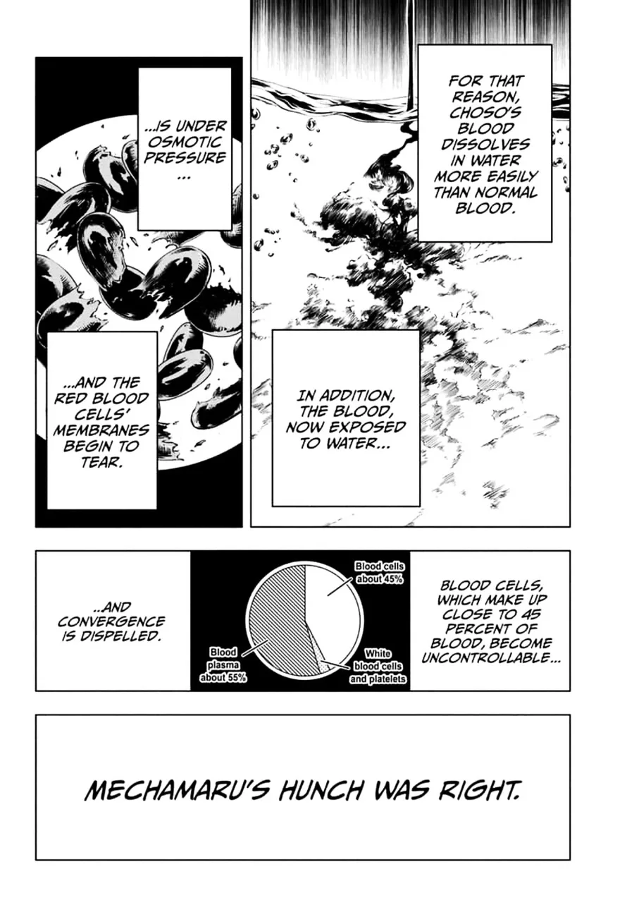 JUJUTSU KAISEN Chapter 104 page 13