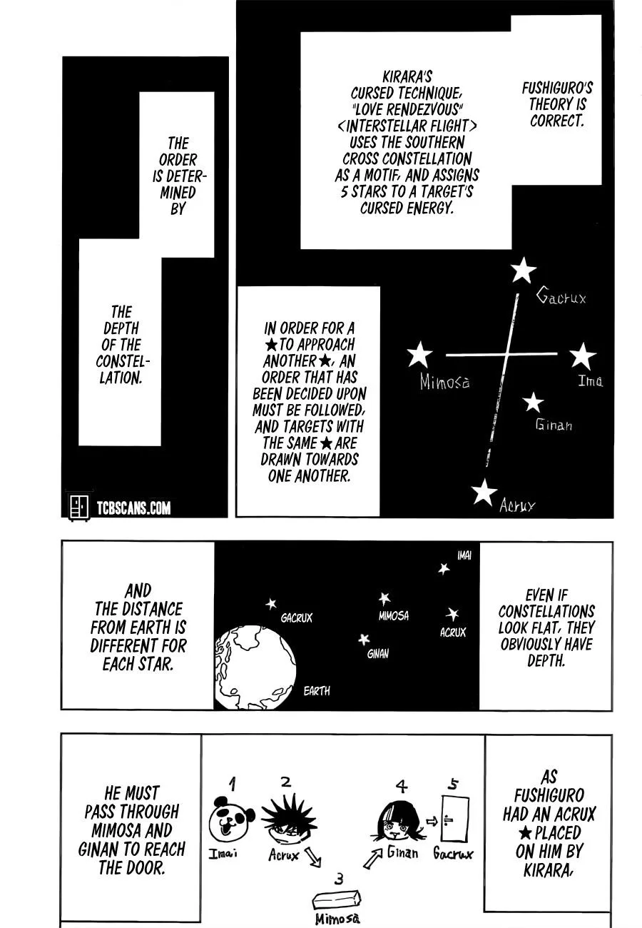 JUJUTSU KAISEN Chapter 156 page 16