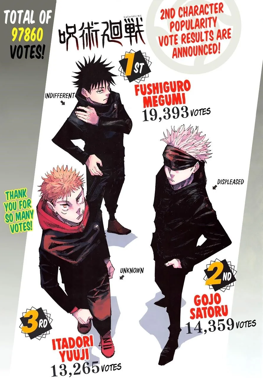 JUJUTSU KAISEN Chapter 168 page 3