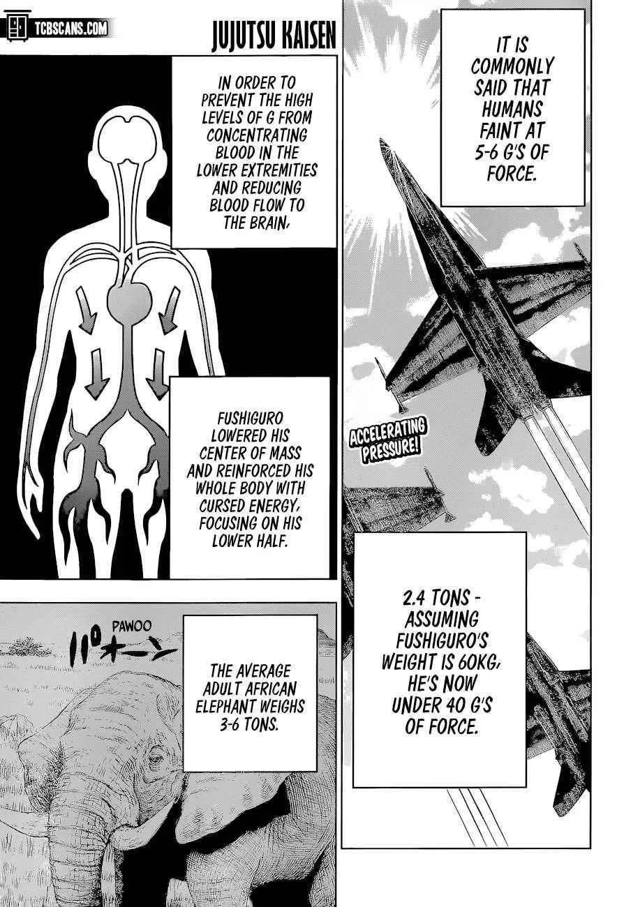 JUJUTSU KAISEN Chapter 172 page 2