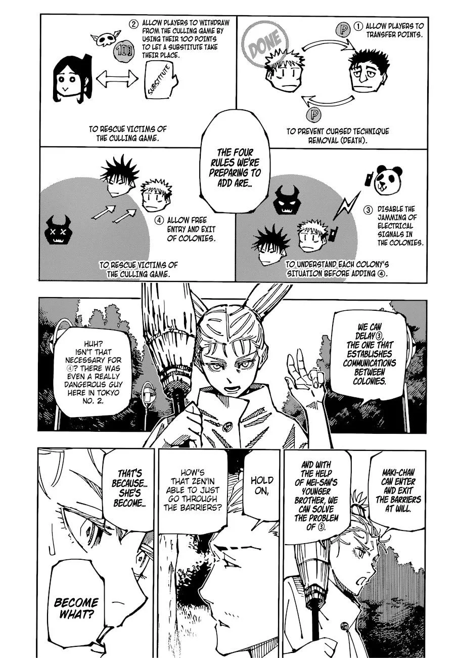 JUJUTSU KAISEN Chapter 190 page 14