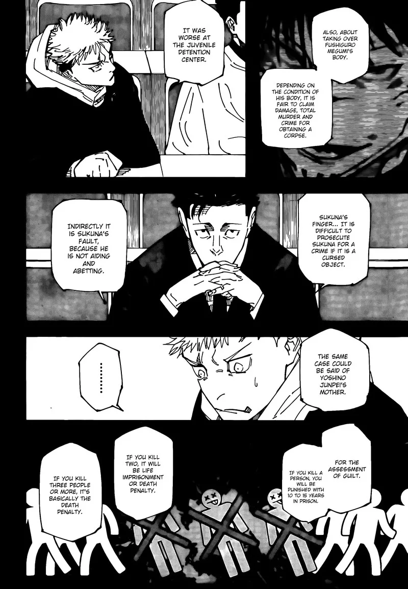 JUJUTSU KAISEN Chapter 244 page 7