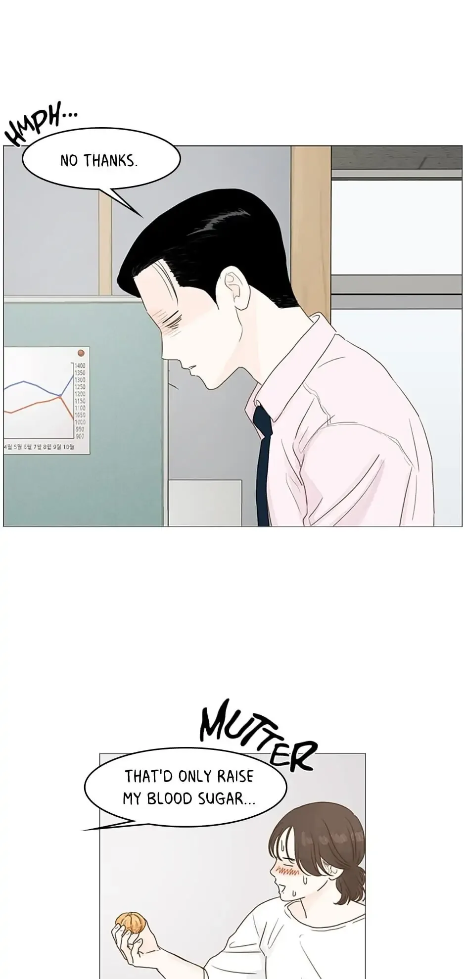 Let’s go to work tommorow! Chapter 16 page 14