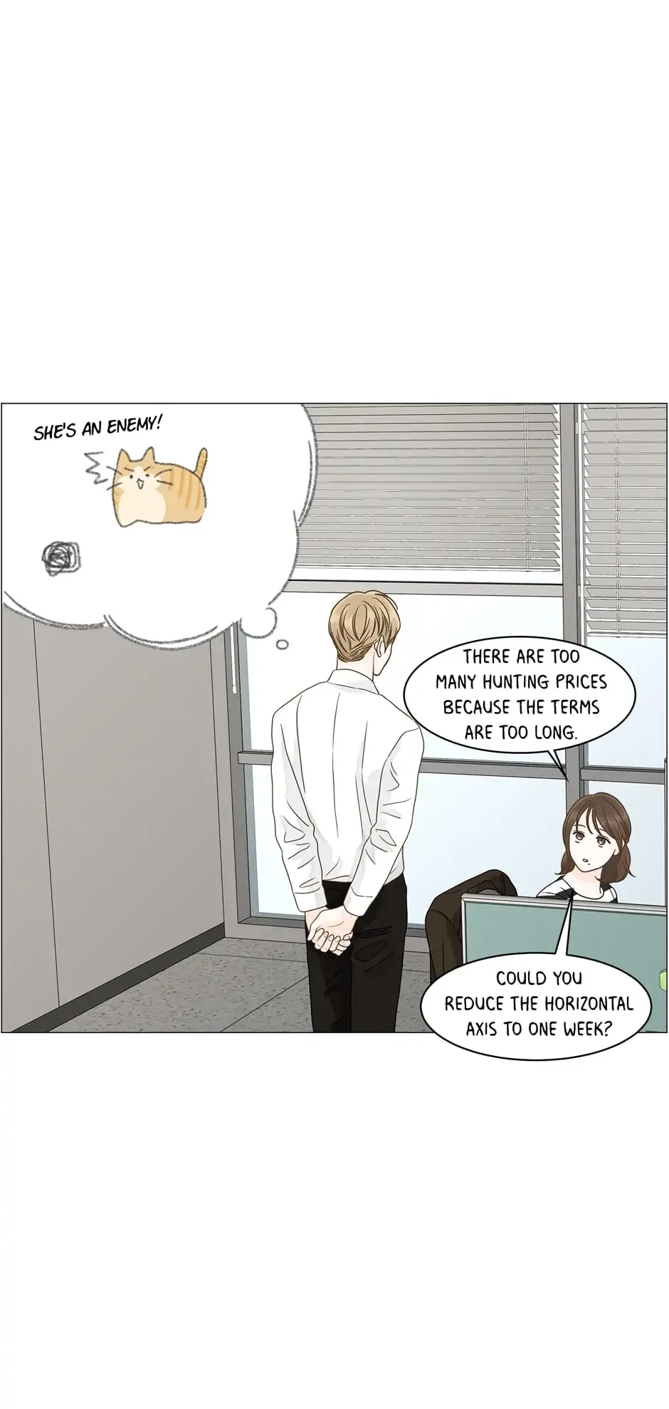 Let’s go to work tommorow! Chapter 95 page 22