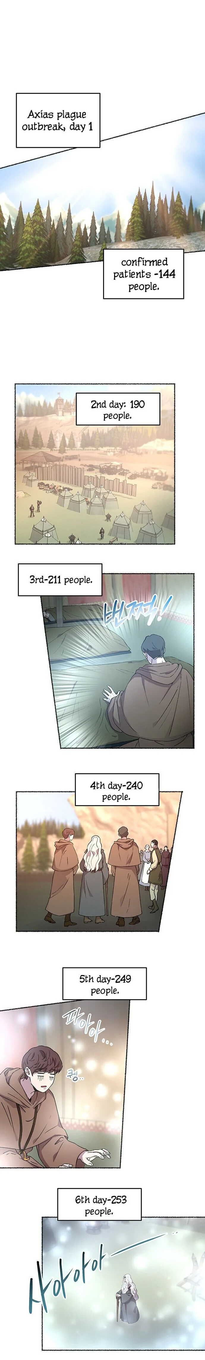Like A Wind On A Dry Branch Chapter 35 page 5