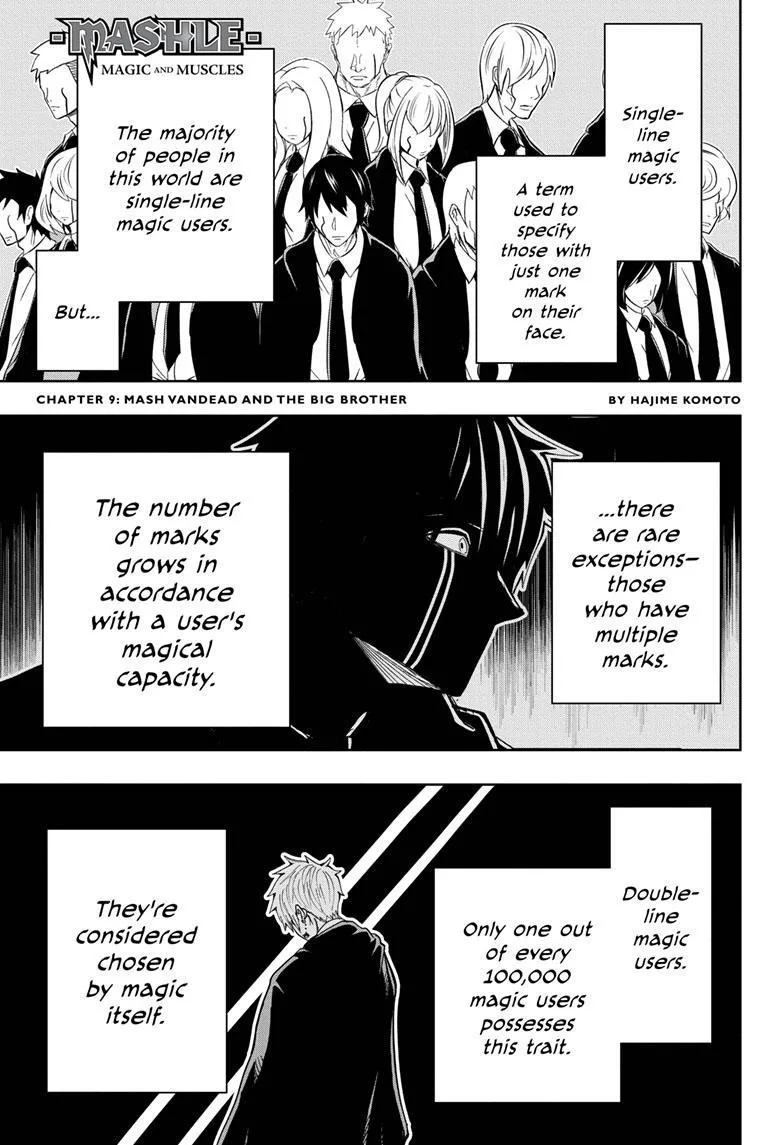 Mashle Chapter 9 page 2