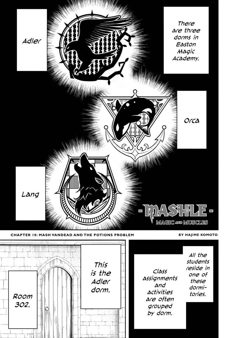 Mashle Chapter 10 page 2