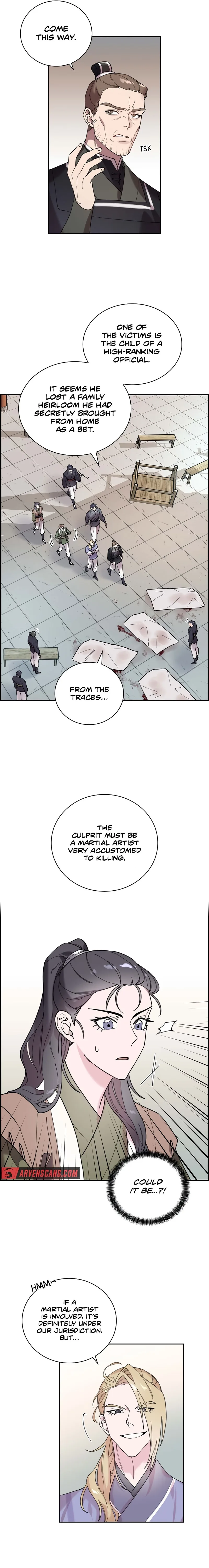 Murim Arrest Task Force Chapter 1 page 15