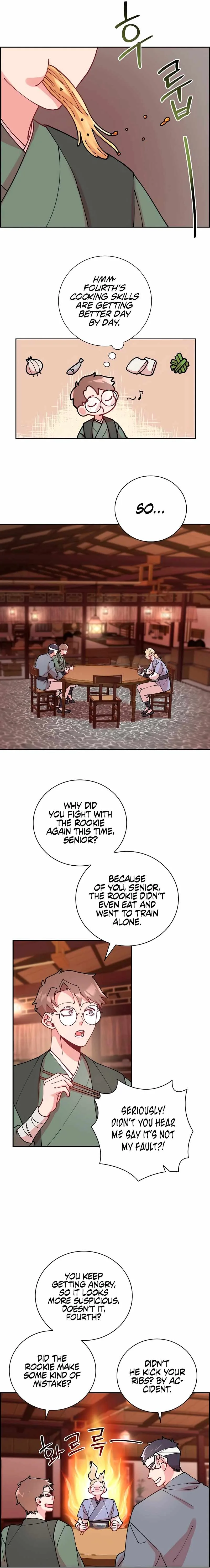 Murim Arrest Task Force Chapter 15 page 3