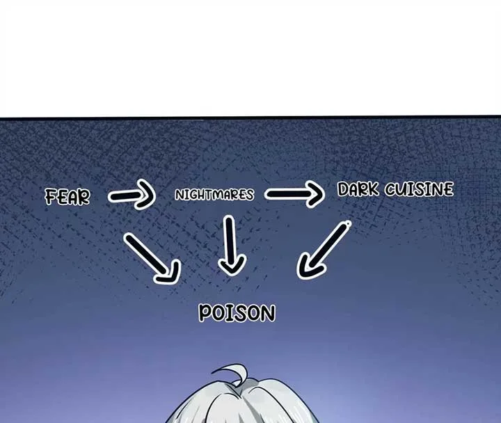 My Classmate Disappeared Chapter 23 page 26