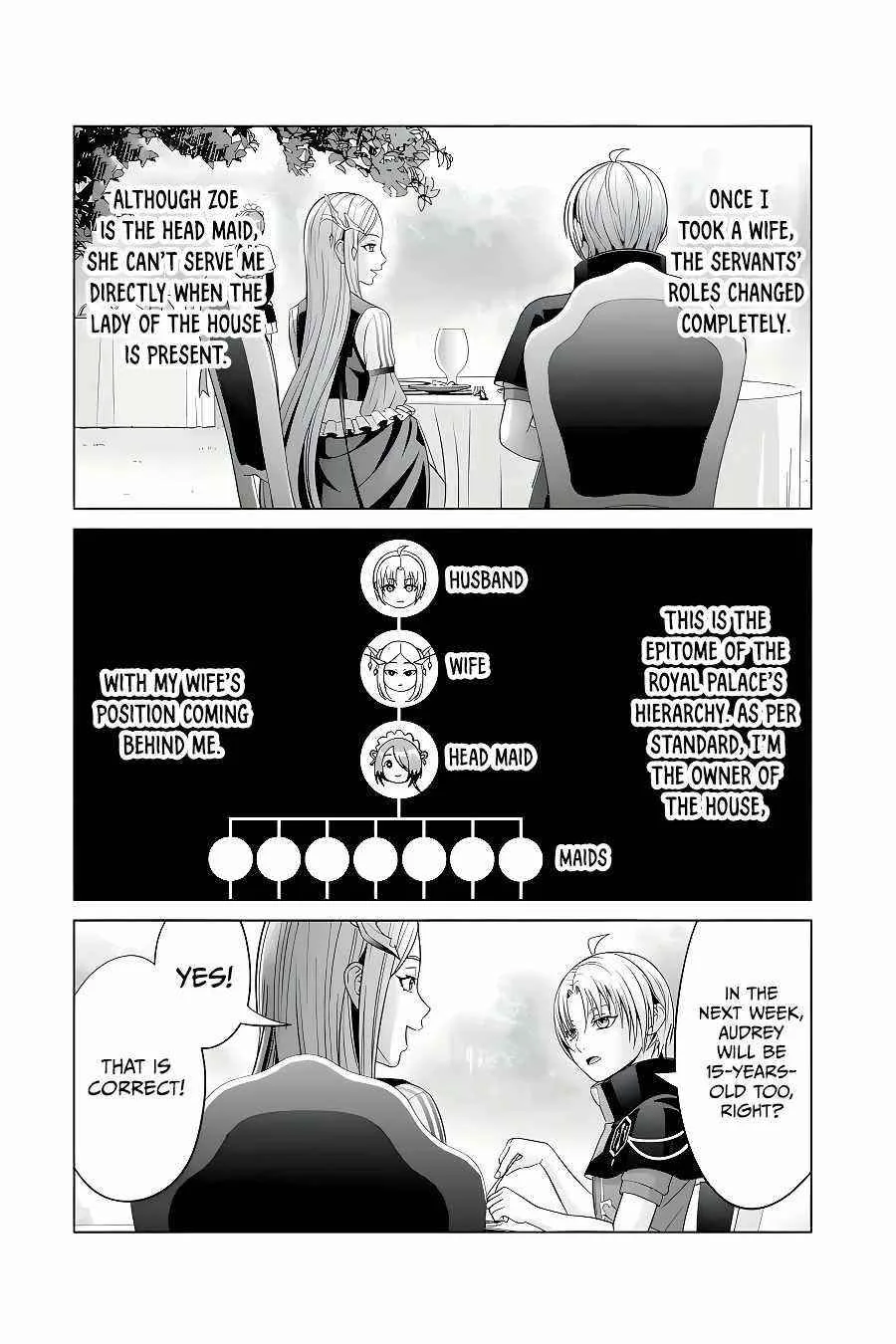 Noble Reincarnation ~Blessed With the Strongest Power From Birth~ Chapter 21.1 page 6