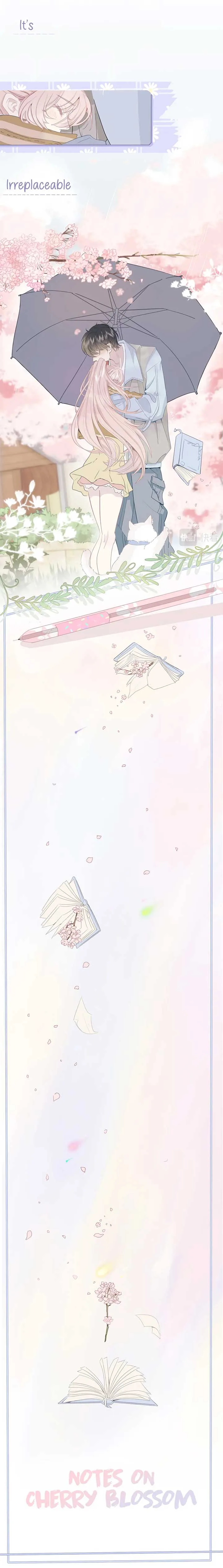 Notes on Cherry Blossom Chapter 0 page 12