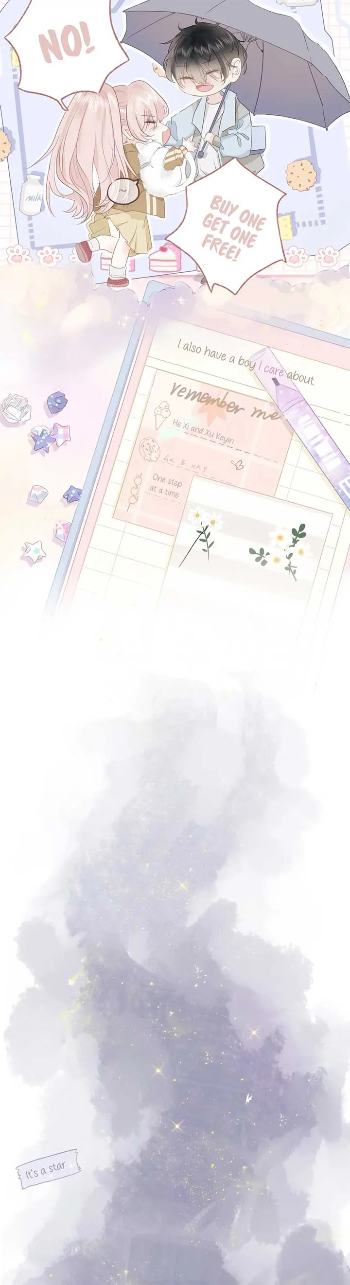 Notes on Cherry Blossom Chapter 0 page 9