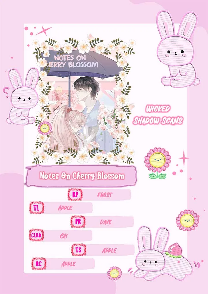Notes on Cherry Blossom Chapter 3 page 2
