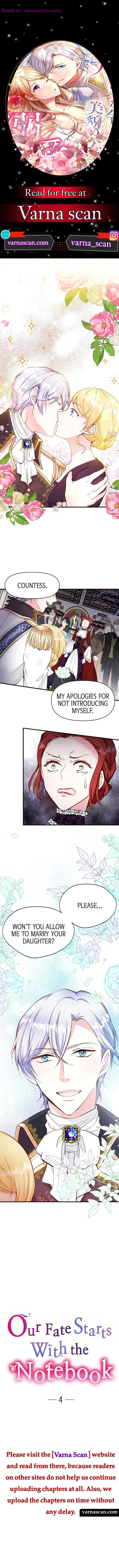 Our Fate Starts With the Notebook Chapter 4 page 2