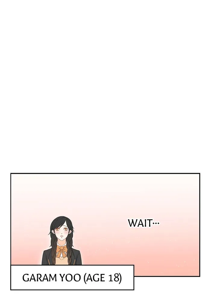 Petty Relationship Chapter 1 page 2