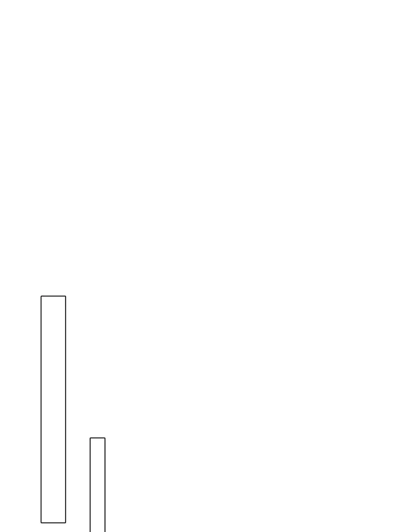 Prices Depreciated, and I Became the World’s Richest Person Chapter 26 page 64