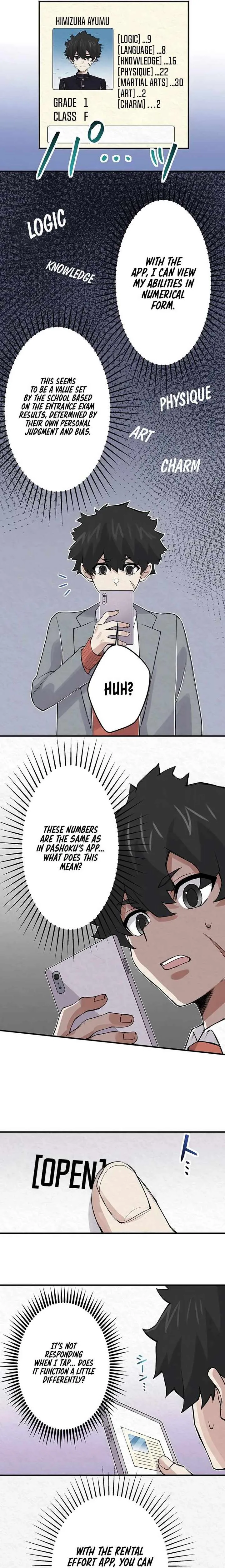 Rental Effort Chapter 5 page 5