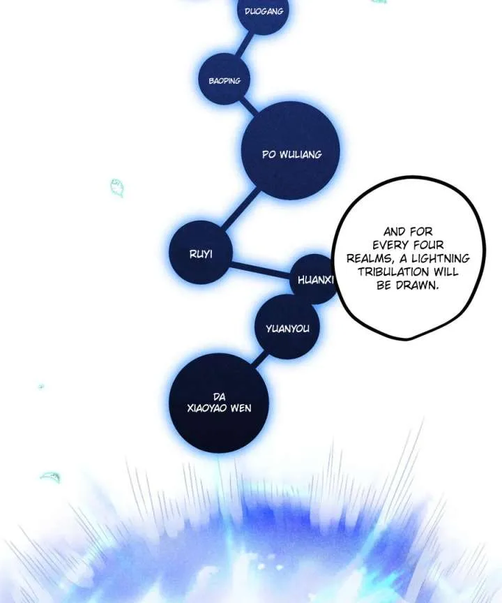Rise Of Demonic Chapter 10 page 10