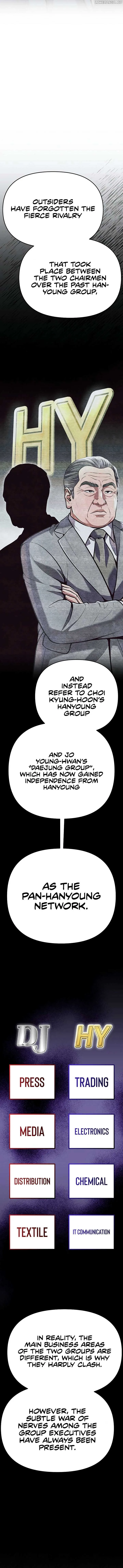 Rookie Employee Kim Cheolsu Chapter 80 page 6