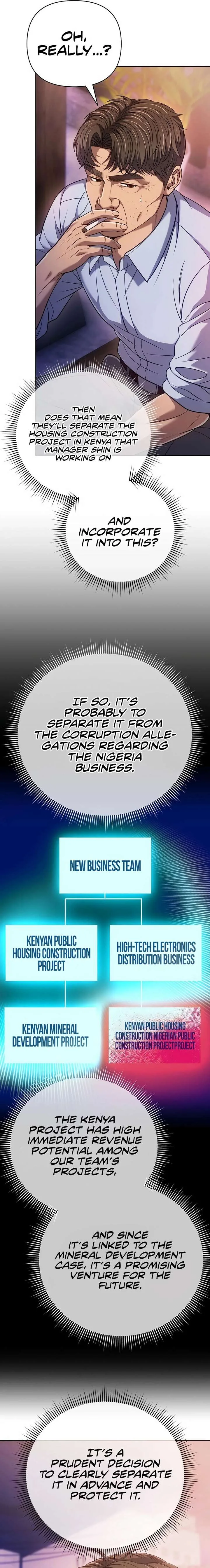 Rookie Employee Kim Cheolsu Chapter 140 page 13